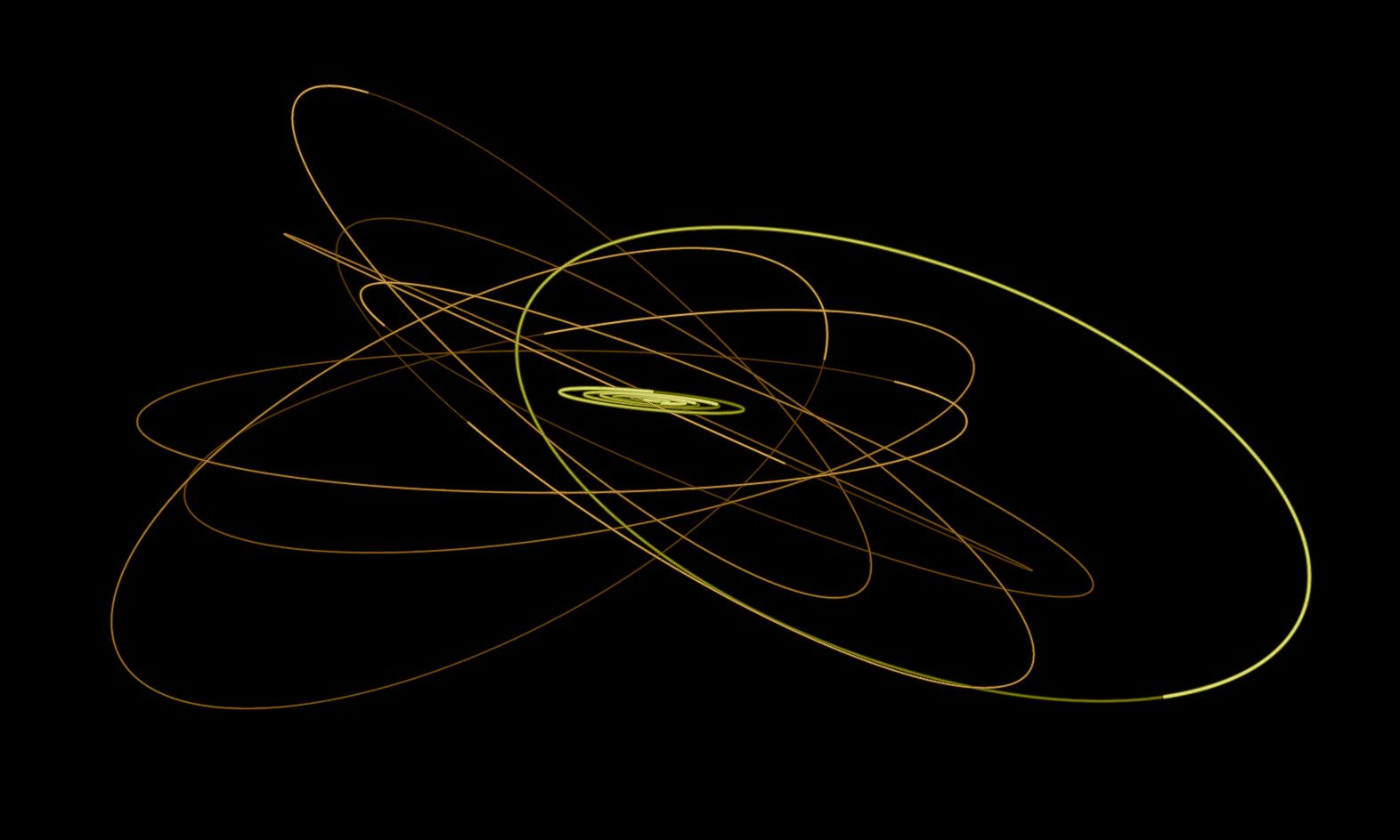 Three-dimensional orbital trace of Lizard-795-Y's moon system. The chaotic crossing paths and high inclination variance are visible across the outer satellites.